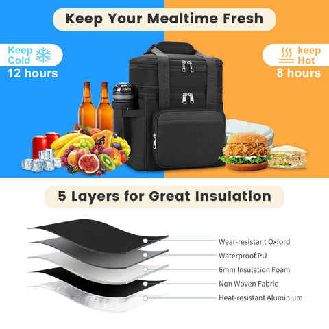 Holuxer bolsa almuerzo con asa y correa ajustable para comodidad