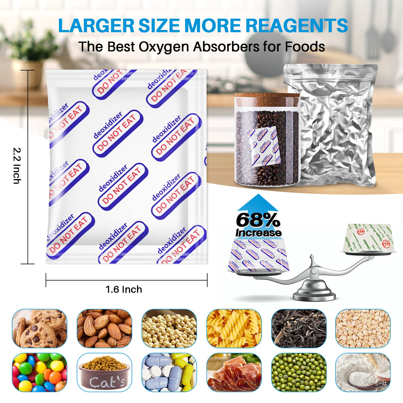 HomArtist absorbentes para almacenamiento en bolsa Mylar de alimentos secos.