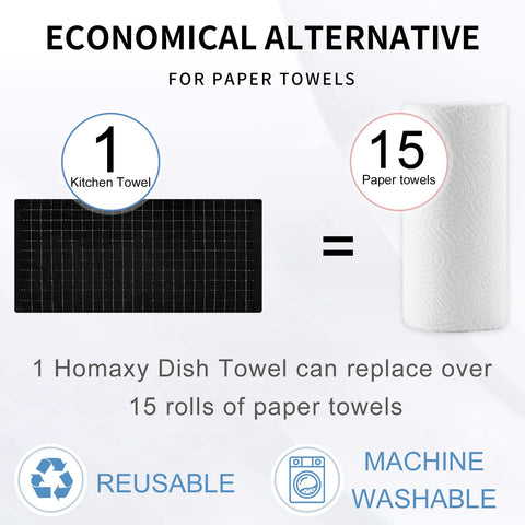 Homaxy medidas 13x28 pulgadas para cubrir superficies en cocina.