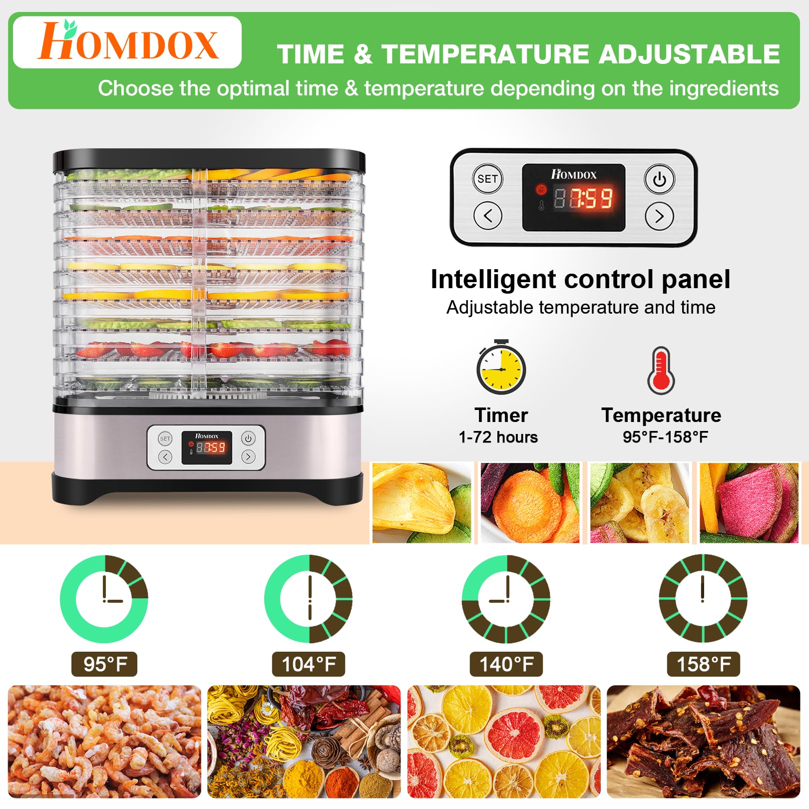 Frutas deshidratadas y hierbas listas para disfrutar con la Deshidratadora Homdox.