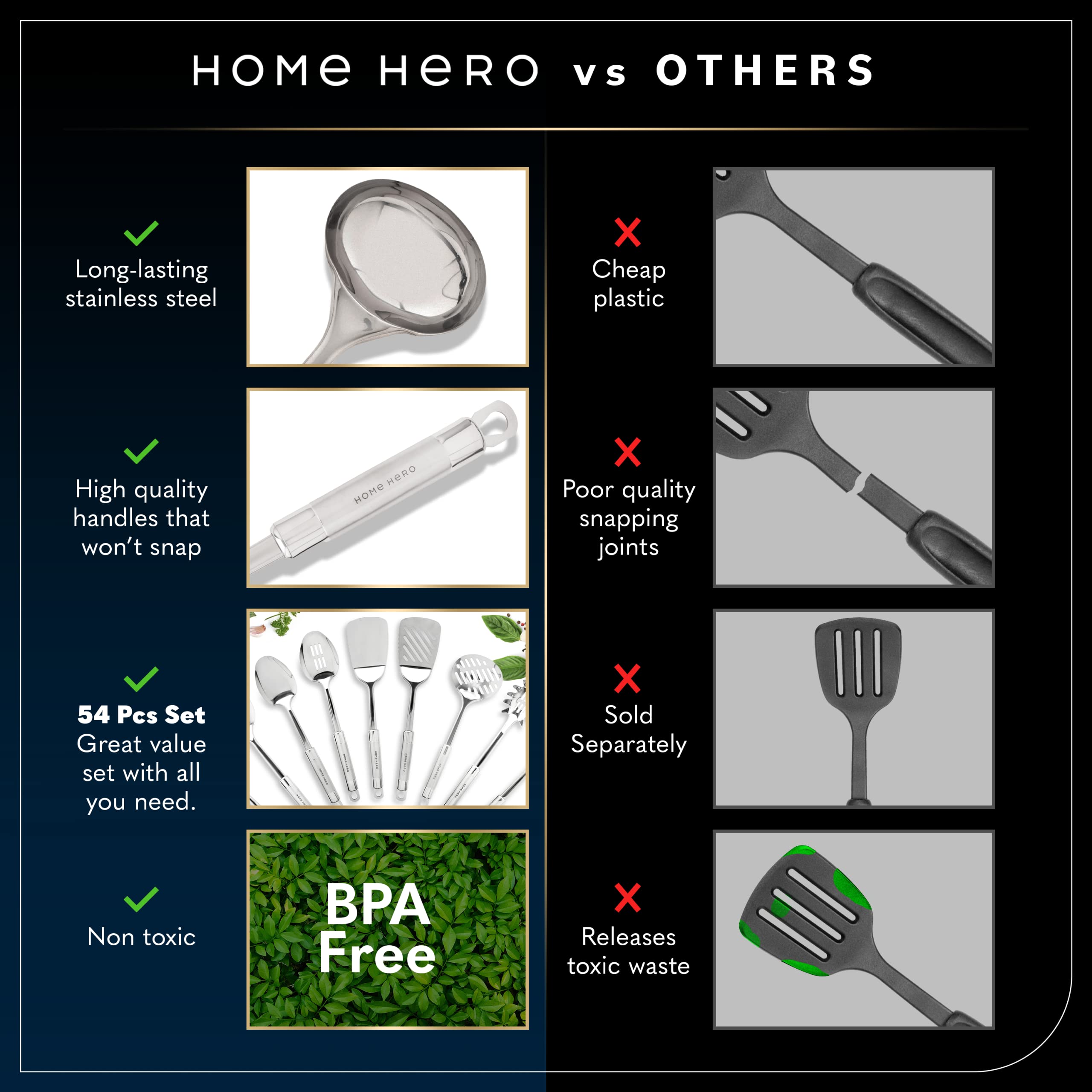 Home Hero cuchara escurridora ranurada para escurrir líquidos sin goteos