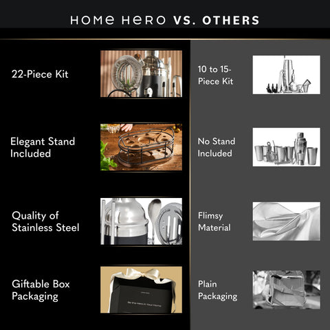 Home Hero detalles-brillantes, acabado en acero que realza la barra.