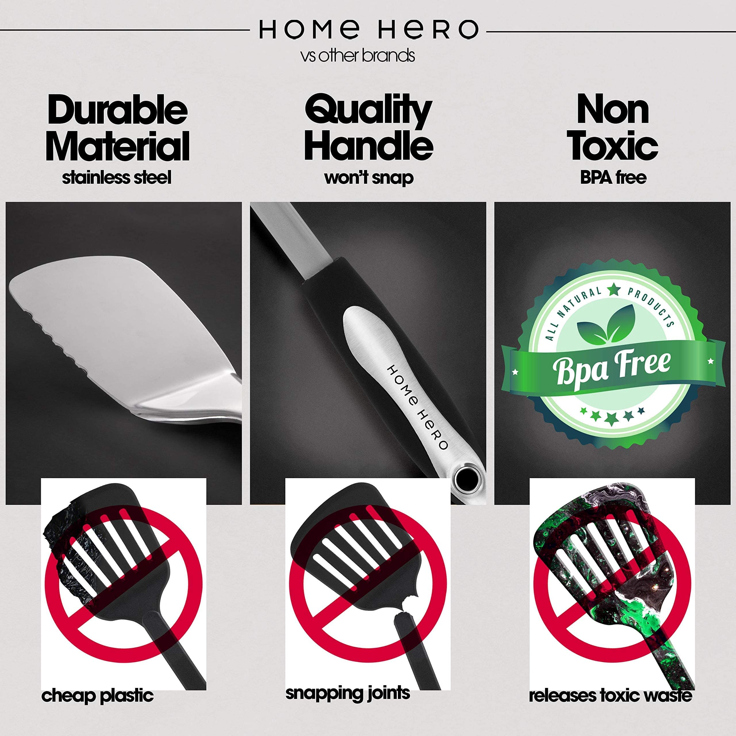 Home Hero Medidores: tazas y cucharas para precisión en horneado