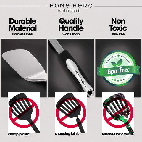 Home Hero Medidores: tazas y cucharas para precisión en horneado