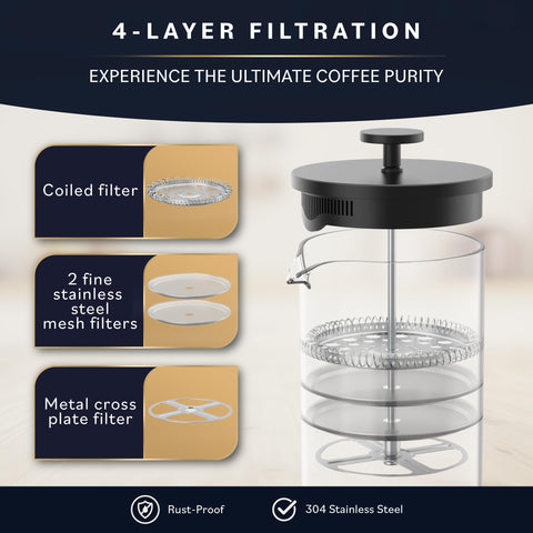 Home Hero: filtro de cuatro capas, taza más limpia.