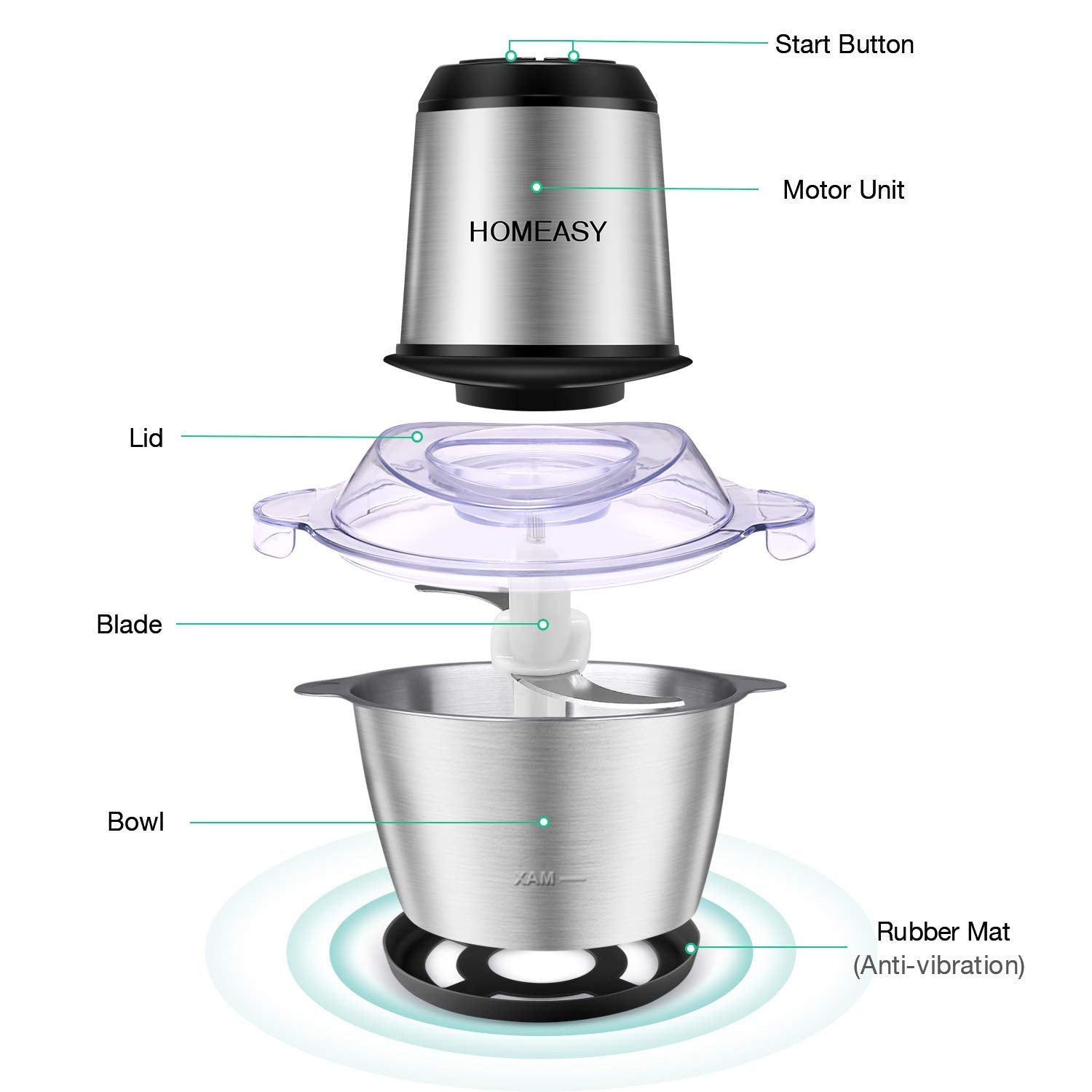 Homeasy potencia 350W para triturar carne y verduras rápidamente
