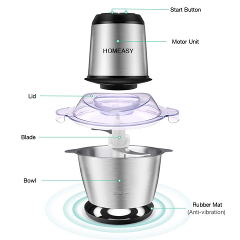 Homeasy potencia 350W para triturar carne y verduras rápidamente