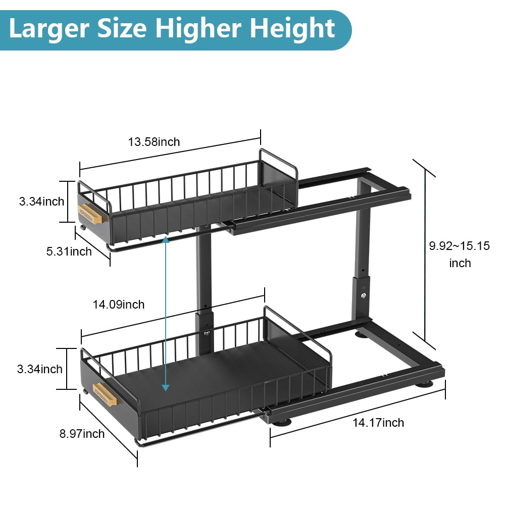 Dimensiones 14.17 x 10.12 x 14.96 pulgadas para caber