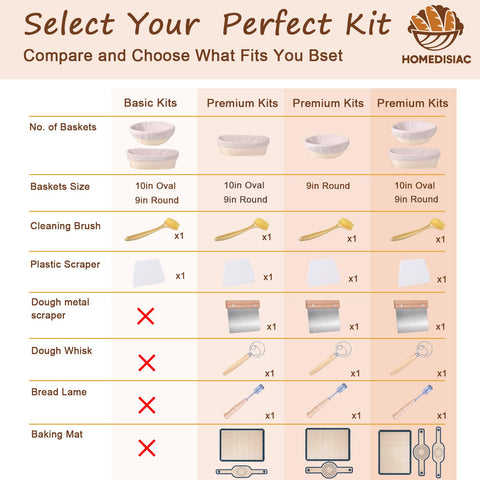 HOMEDISIAC kit de horneado con herramientas incluidas para pan artesanal
