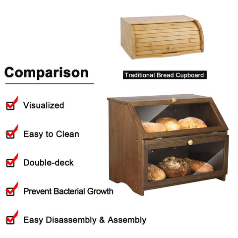 HOMEKOKO panera doble capa detalle madera: acabado cálido que complementa la cocina.