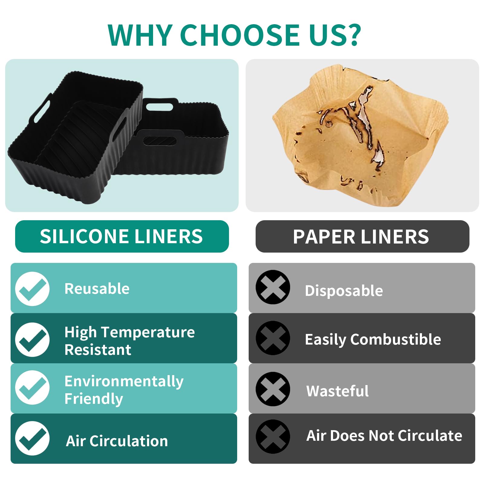 HOMELYLIFE guantes de silicona, protección y agarre al manipular accesorios.