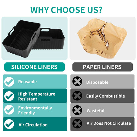 HOMELYLIFE guantes de silicona, protección y agarre al manipular accesorios.