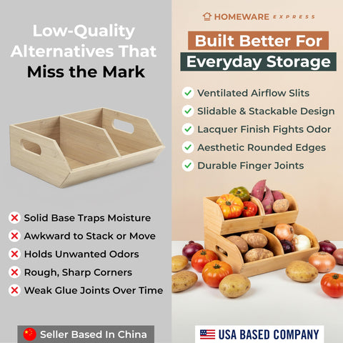 Homeware Express material de bambú renovable y sostenible.