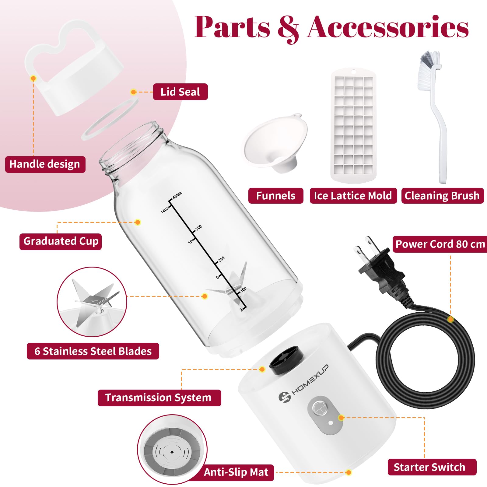 Accesorios incluidos de la licuadora HOMEXUP Portátil 17oz para mayor comodidad.