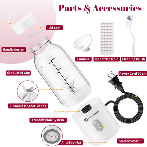 Accesorios incluidos de la licuadora HOMEXUP Portátil 17oz para mayor comodidad.