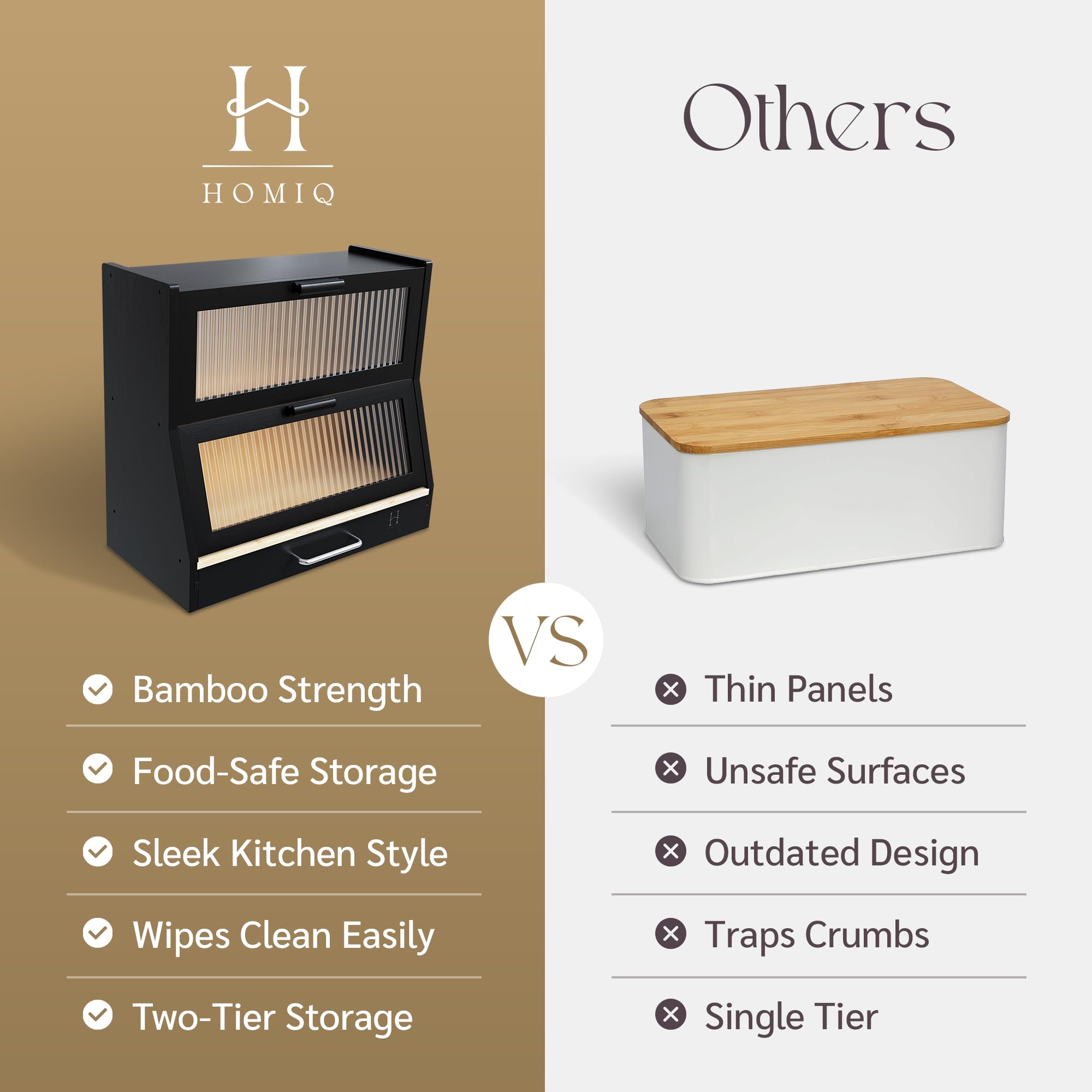 HOMIQ Panera de bambú, diseño rústico para cocina u oficina.