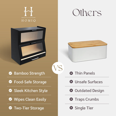 HOMIQ Panera de bambú, diseño rústico para cocina u oficina.