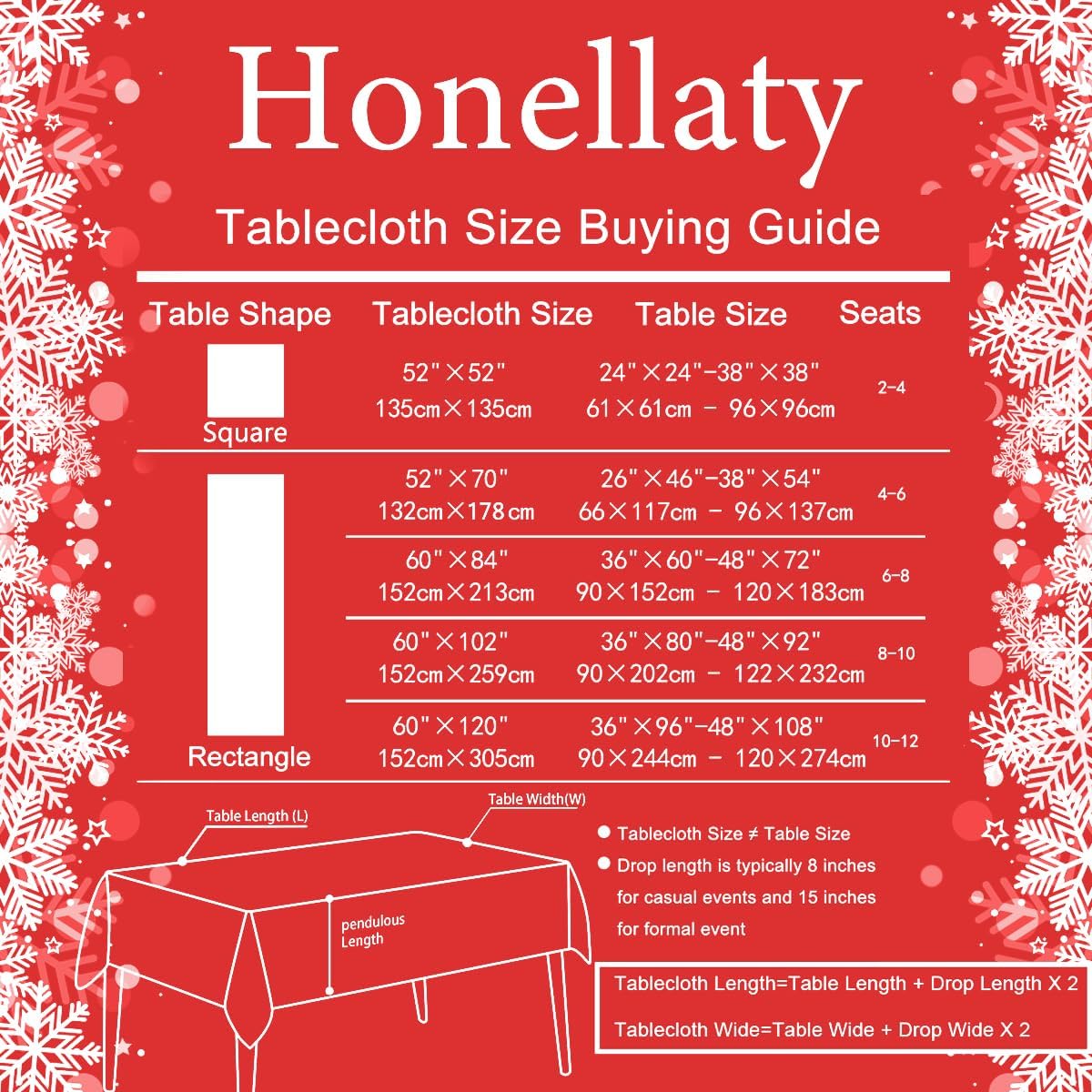 Honellaty protección antiderrames ideal para comidas familiares tranquilas