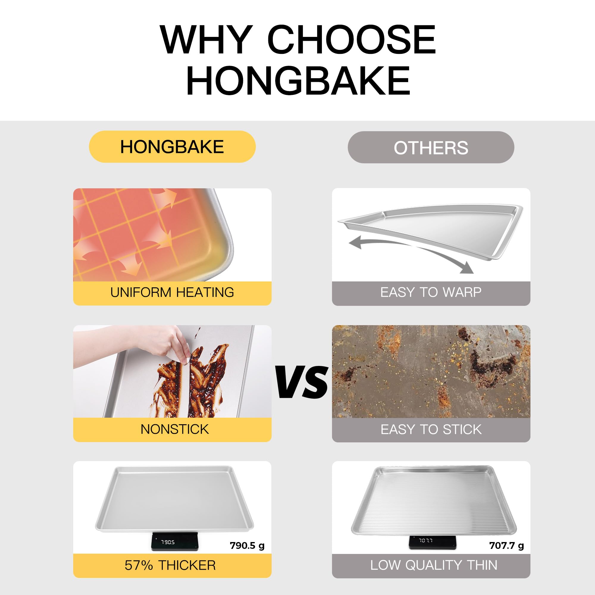 Bandeja HONGBAKE de acero al carbono grueso, cocción uniforme en el horno
