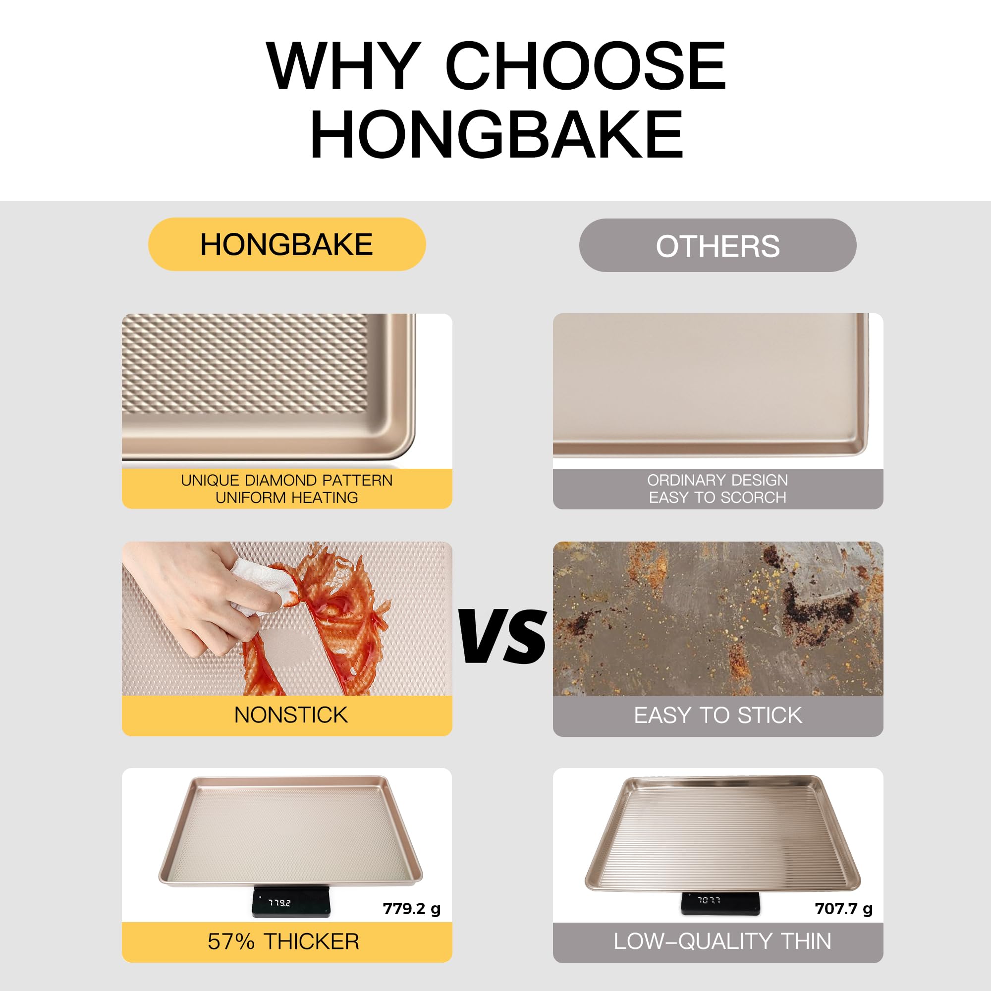 Hongbake bandeja de horno con espesor 57% mayor para durabilidad y calor uniforme.