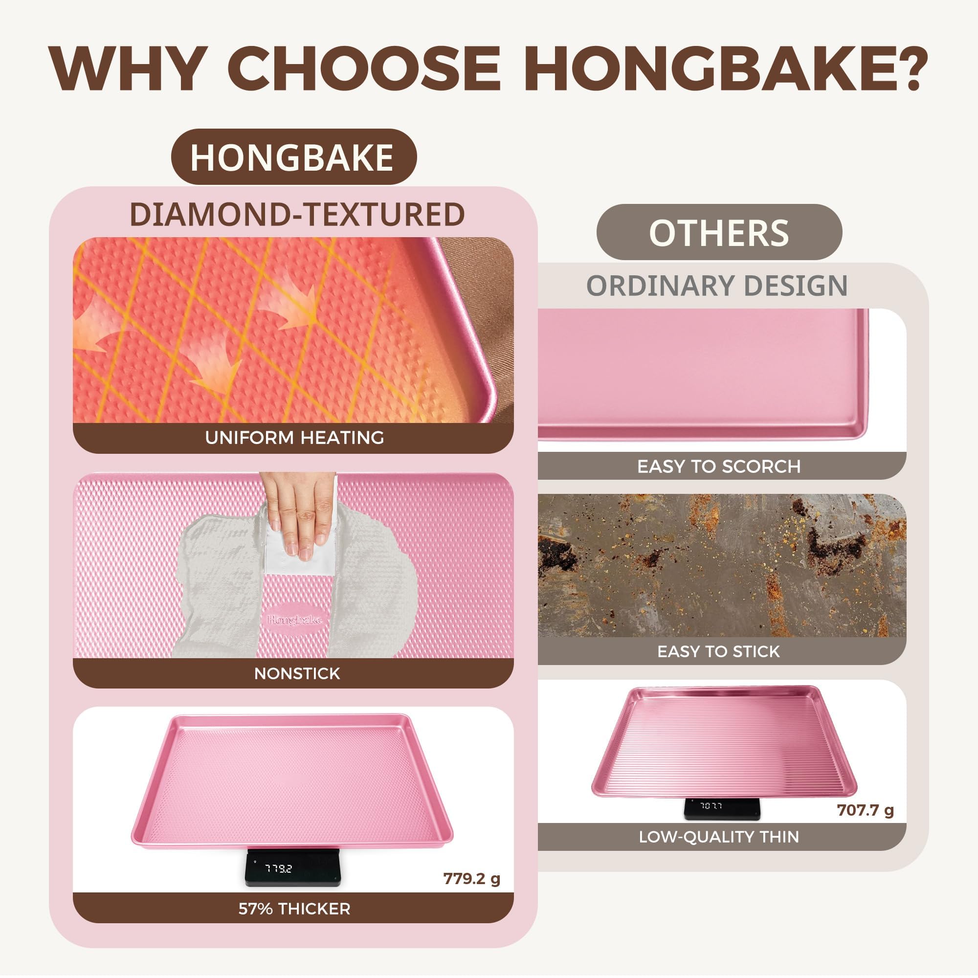 HONGBAKE: bandeja para asar ideal para verduras y carnes en porciones.