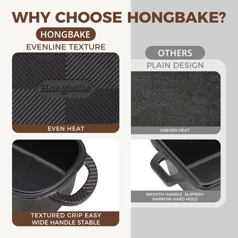 HONGBAKE Everline, asas con textura para agarre firme y manejo cómodo.