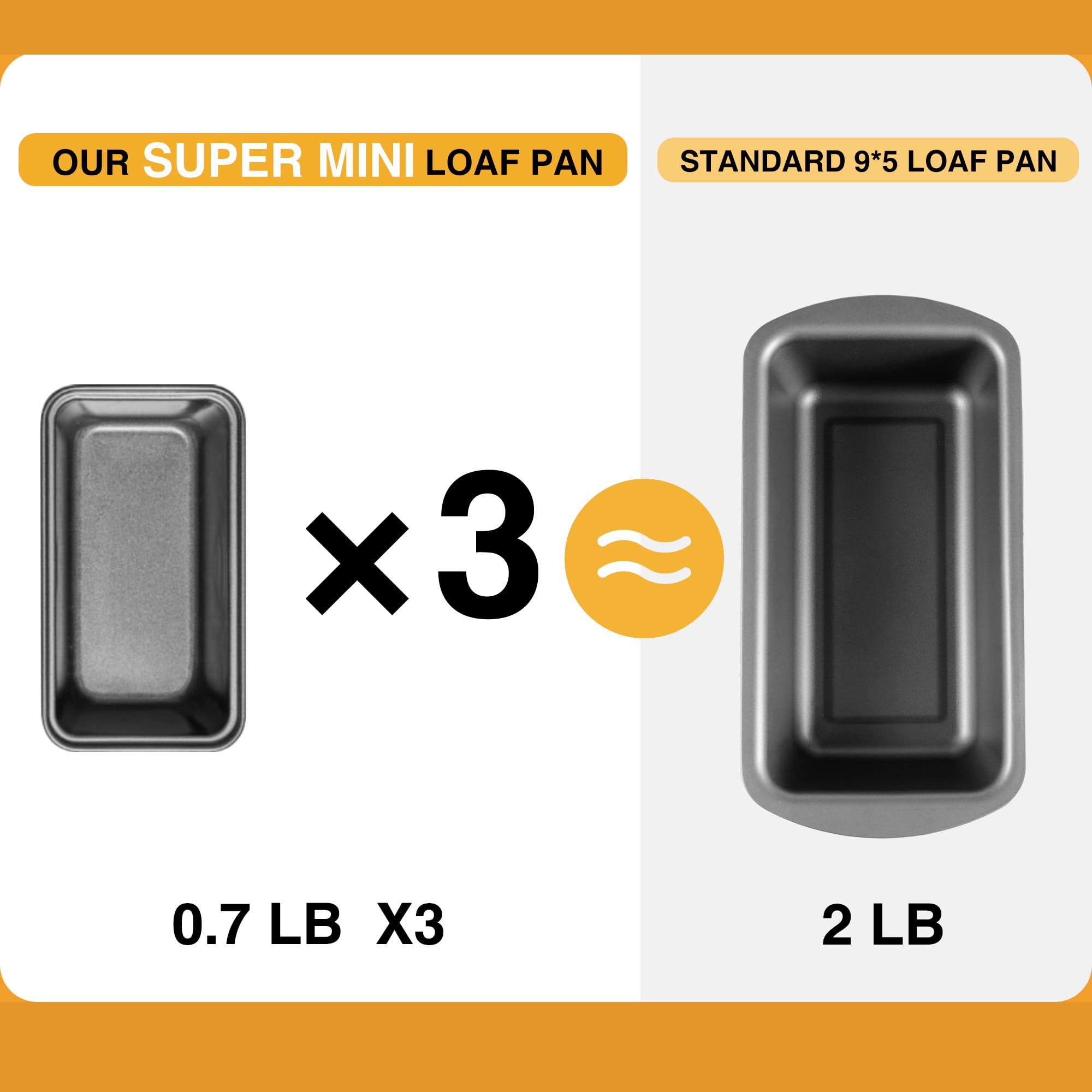 Hongbake mini pan diseño de una pieza para mayor durabilidad