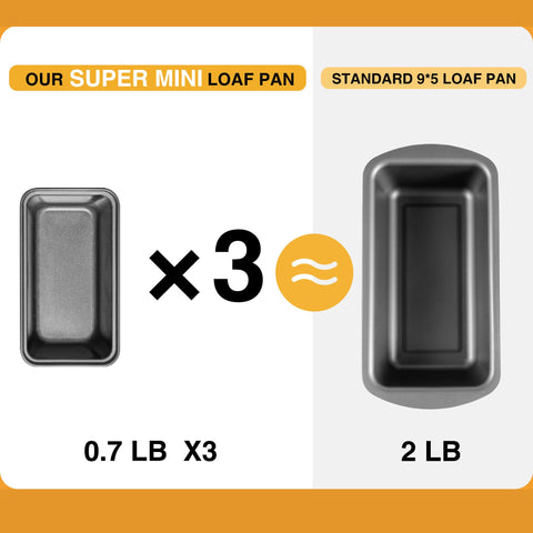 Hongbake mini pan diseño de una pieza para mayor durabilidad