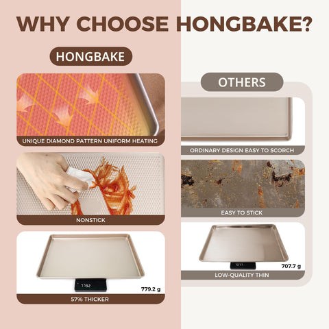 Segundo molde redondo HONGBAKE para capas elegantes