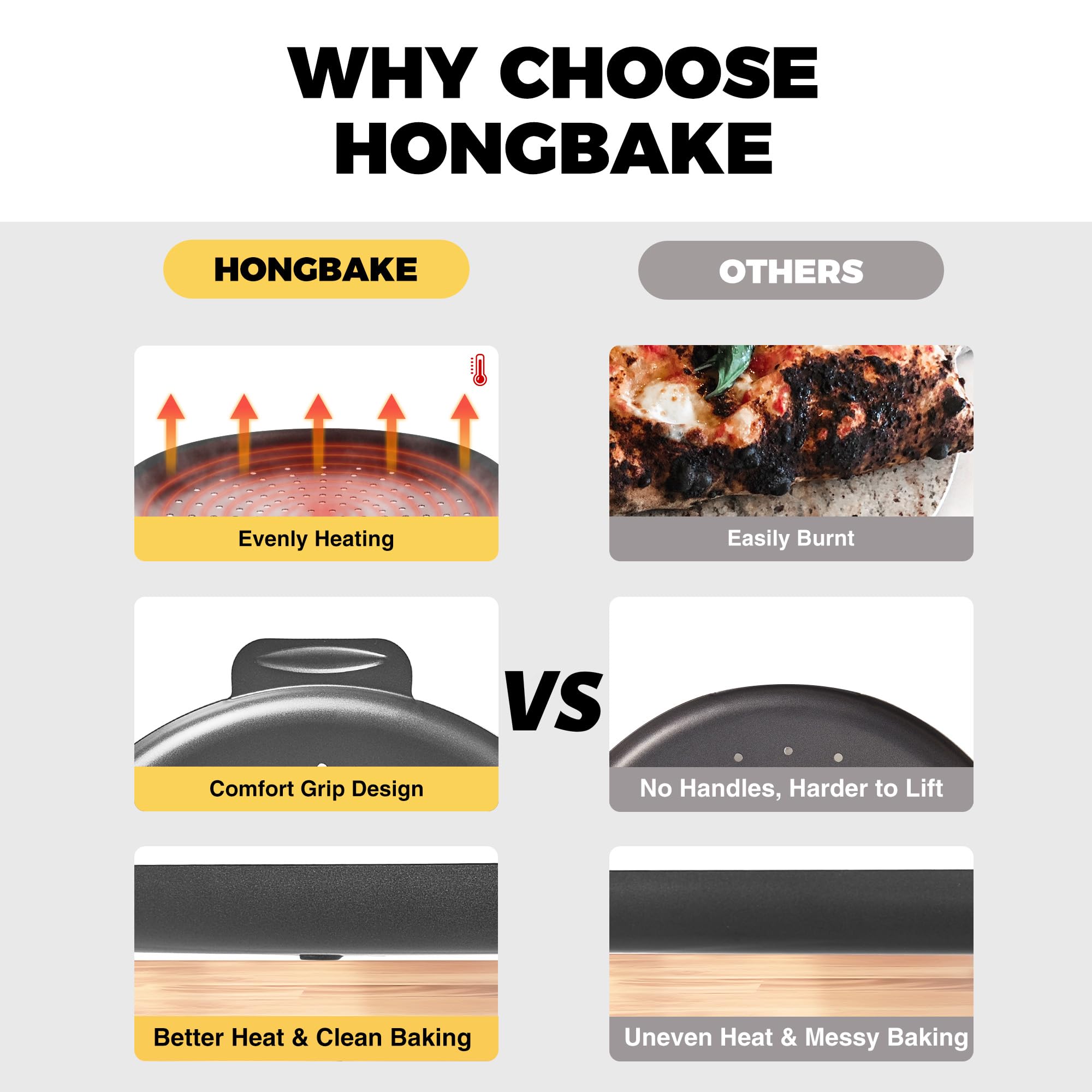 Diseño antiadherente HONGBAKE facilita desmoldado y limpieza rápida.