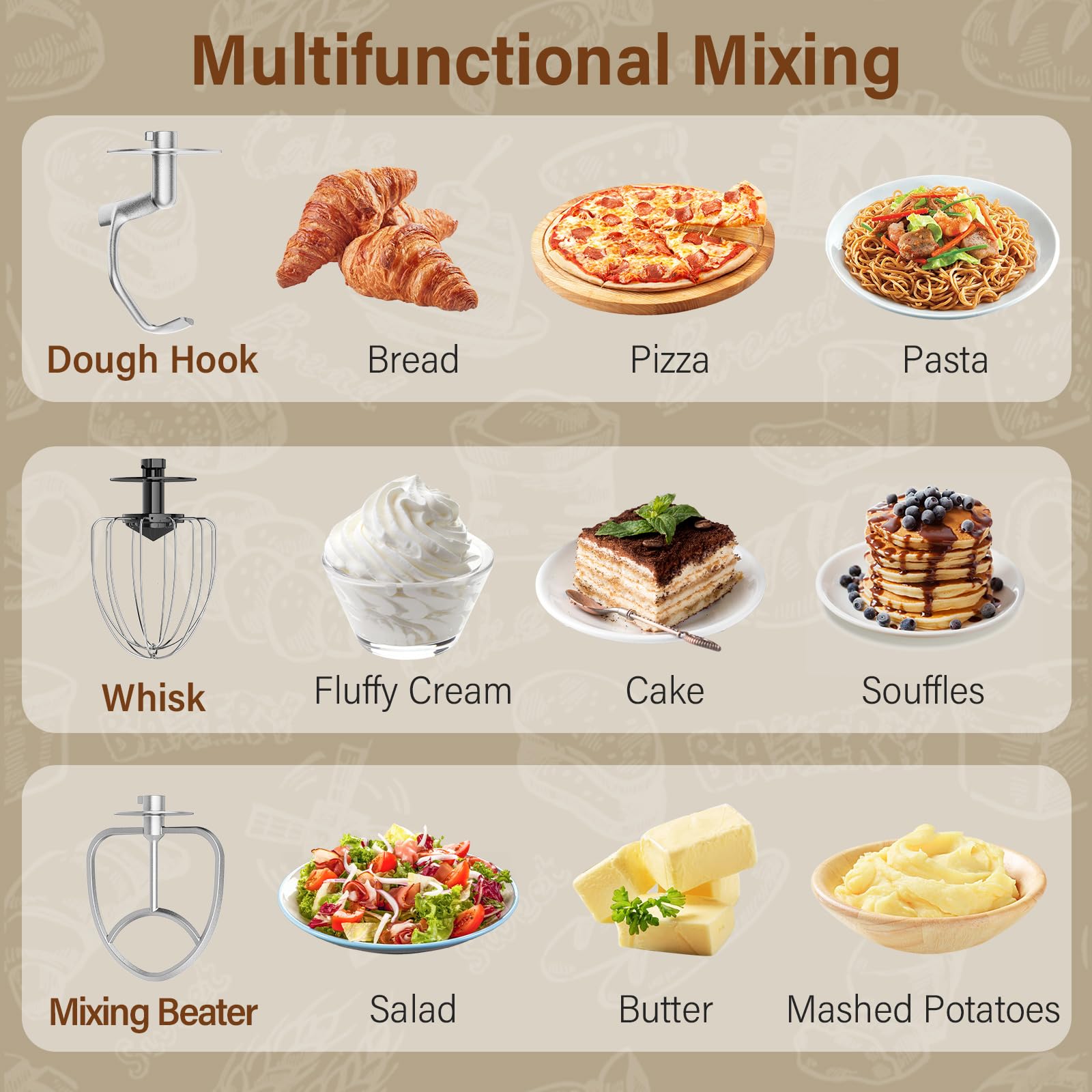 Honinst cabezal inclinado facilita añadir ingredientes y limpieza