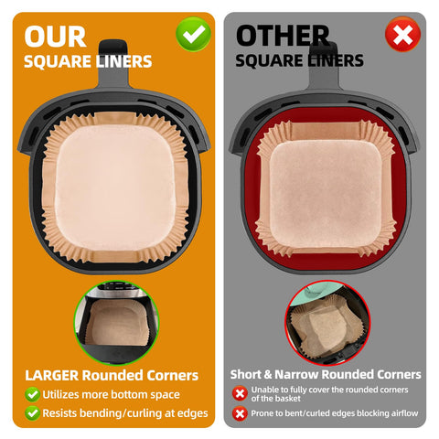 Papel biodegradable y ecoamigable de HONYAO para freidora de aire