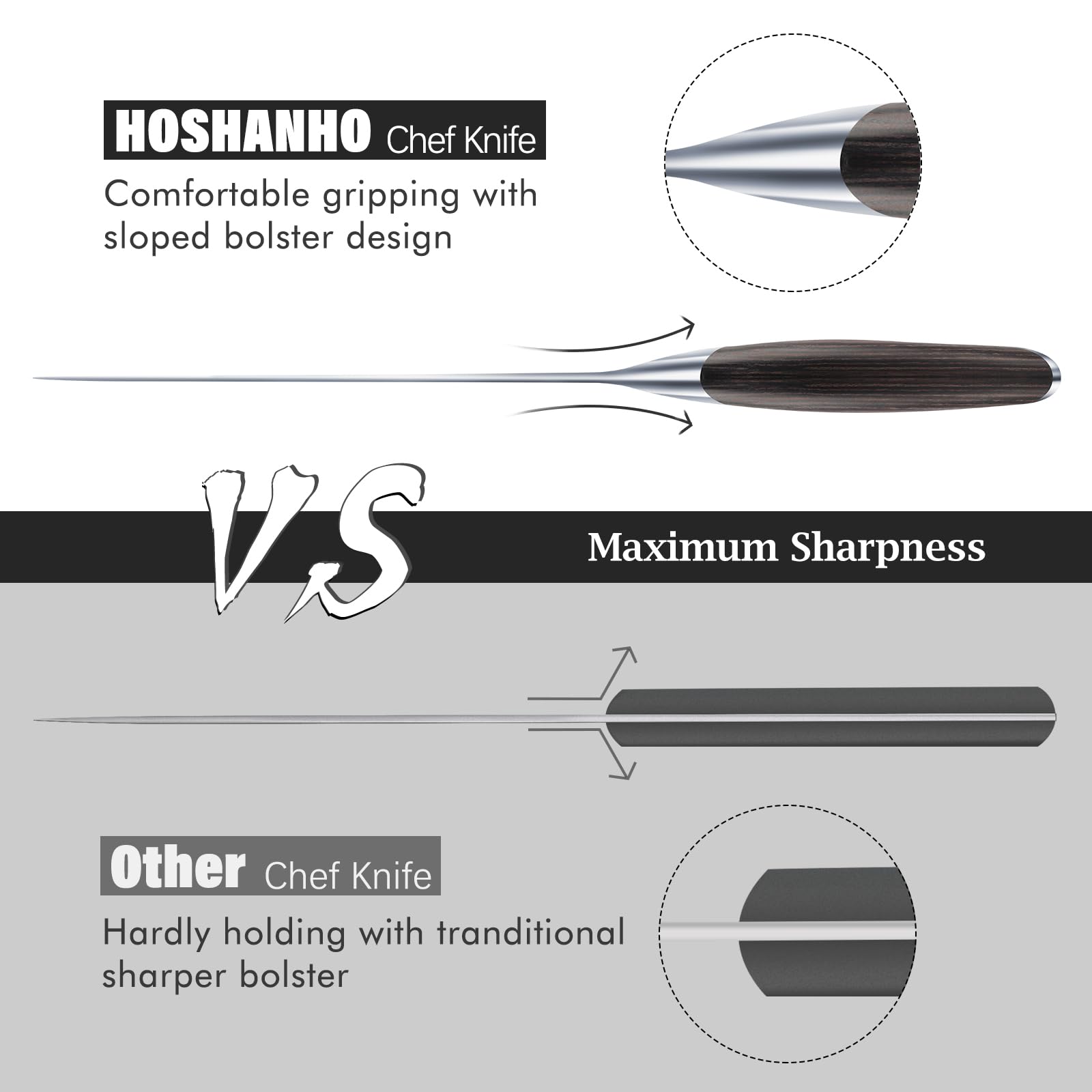 Cuchillo HOSHANHO afilado a 13° para cortes precisos y fáciles