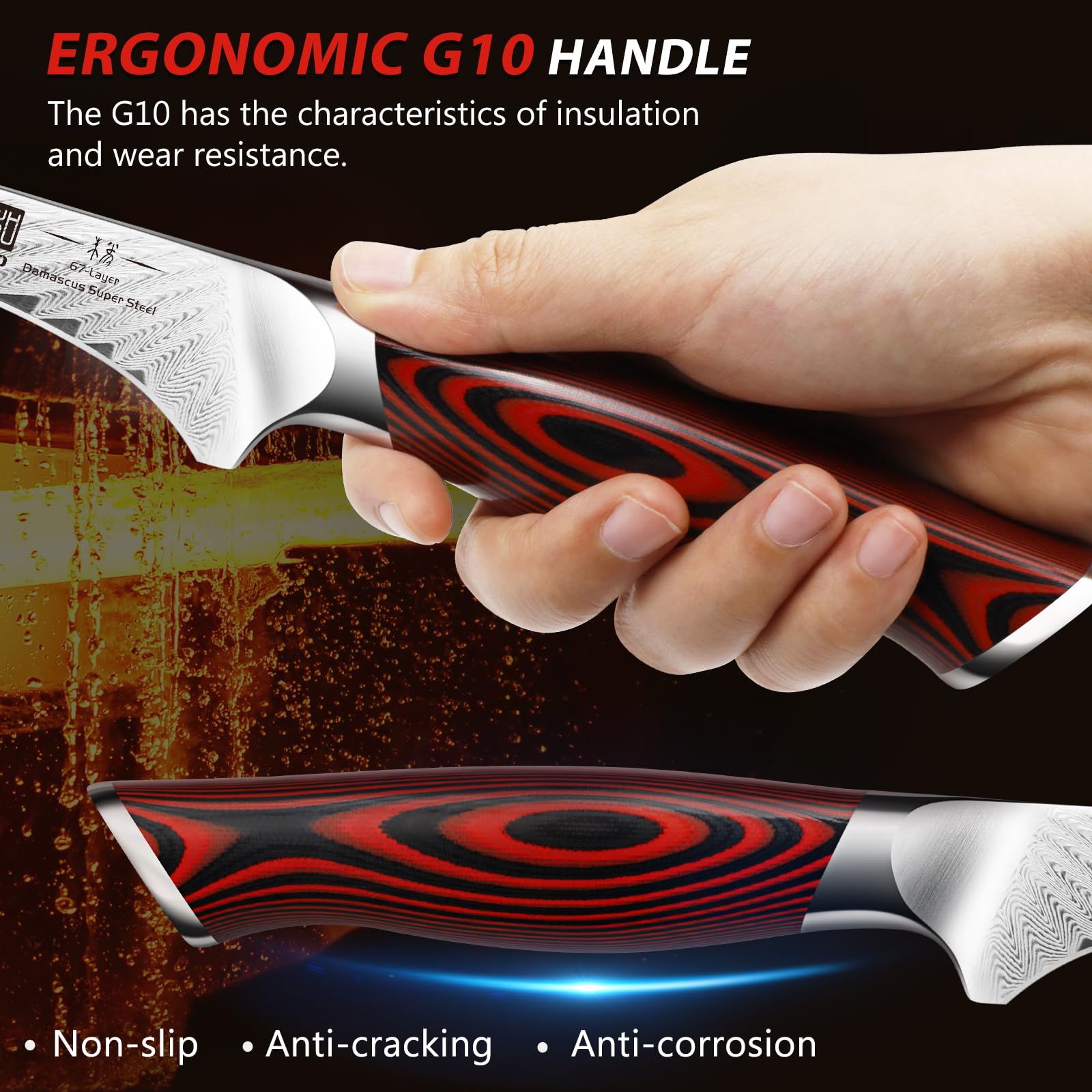 Manija ergonómica G10 de HOSHANHO para uso prolongado