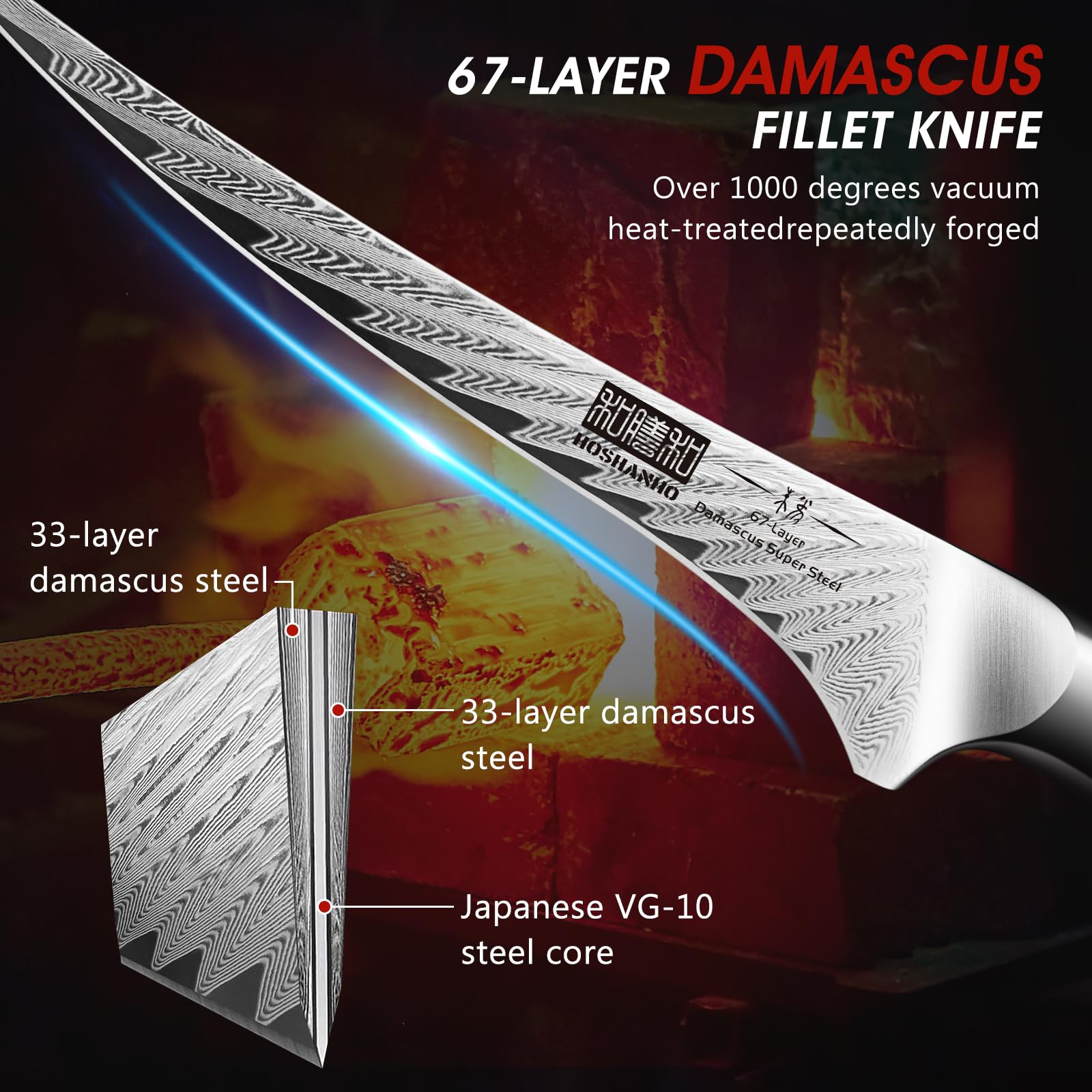 Patrón damasco de 67 capas en la hoja HOSHANHO