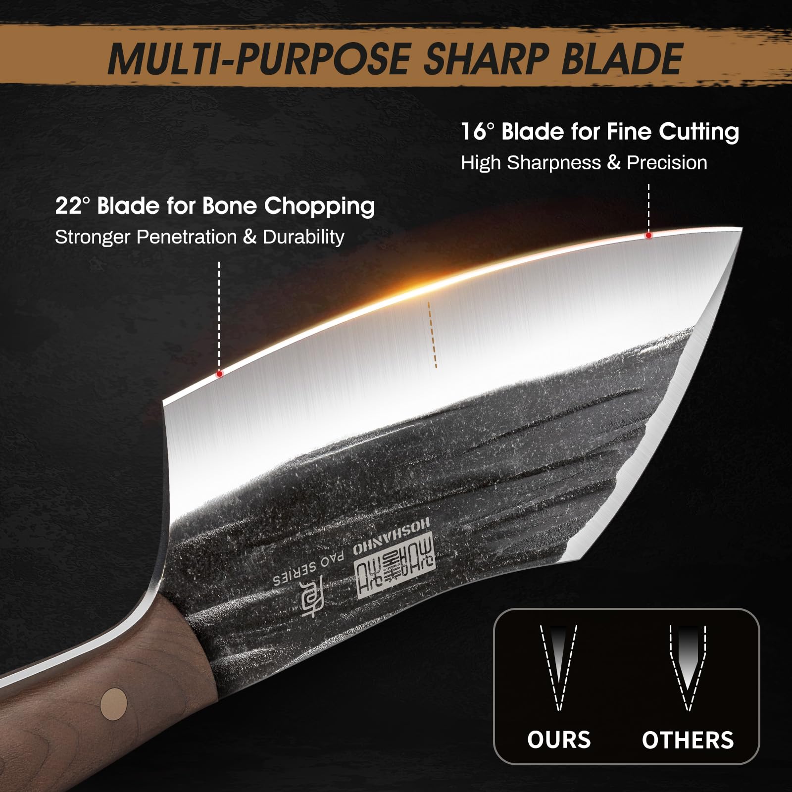 Cuchillo HOSHANHO Cleaver, diseño de doble hoja para versatilidad en la cocina.