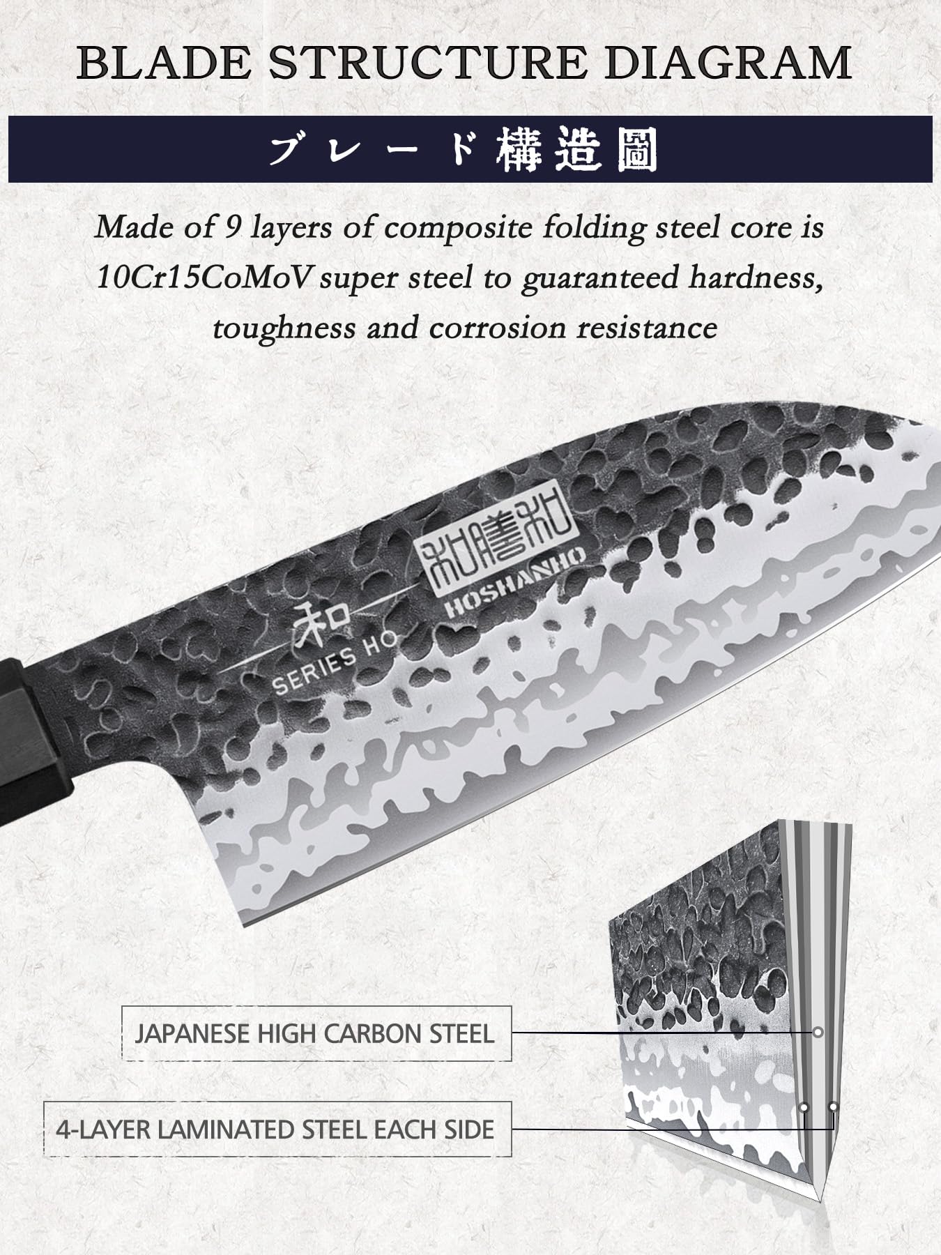 Cuchillo HOSHANHO Santoku 5p hoja de acero japonés para durabilidad y filo
