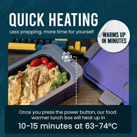 Hot Bento: batería con carga rápida para almuerzos listos en minutos
