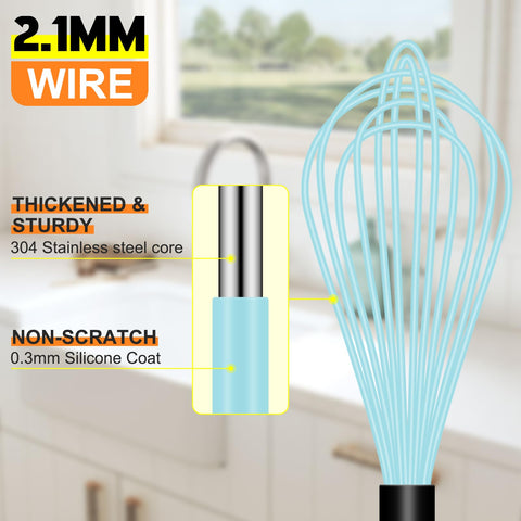 Hotec ideal para mezclar cremas, salsas y mezclas ligeras en la cocina diaria