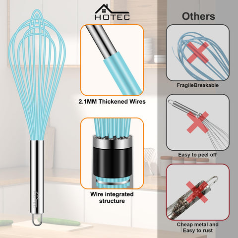HOTEC mango ergonómico antideslizante para un agarre cómodo