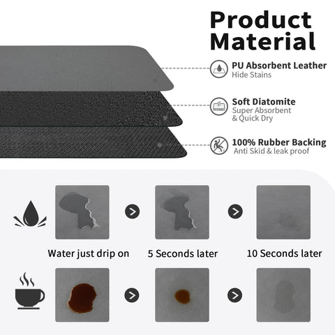 Alfombrilla HotLive oculta manchas de café y agua para encimeras.