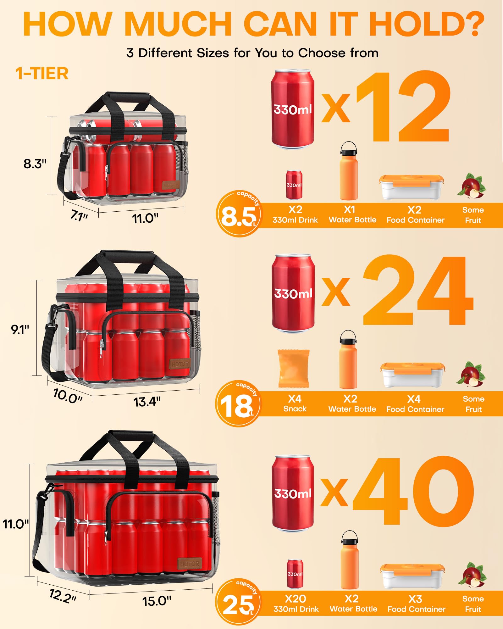 HOTOR Lunch Box capacidad amplia para varias comidas y tentempiés.