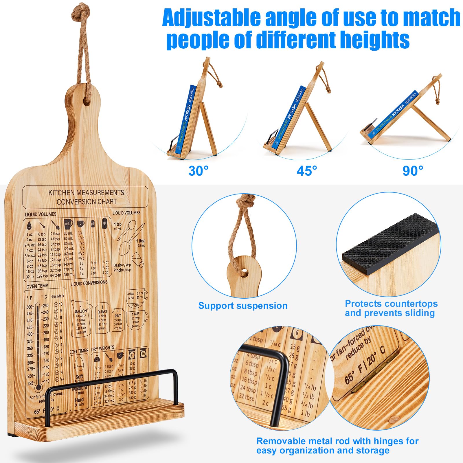 HouseJoy tabla de conversiones de medidas para hornear