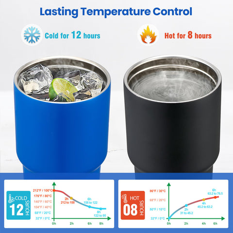 Paquete de dos botellas Howeemo, ideal para compartir en casa o en la escuela.