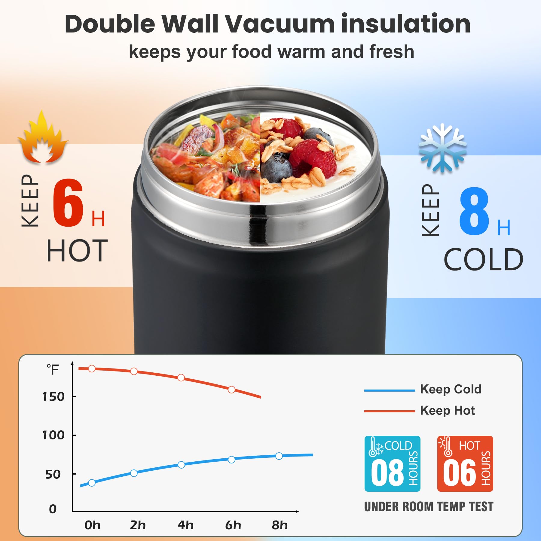 Howeemo termo con junta de silicona 360° a prueba de fugas