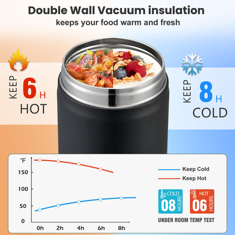 Howeemo termo con junta de silicona 360° a prueba de fugas
