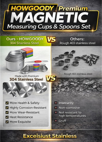 Diseño imantado Howgoody facilita apilar y guardar las tazas y cucharas.
