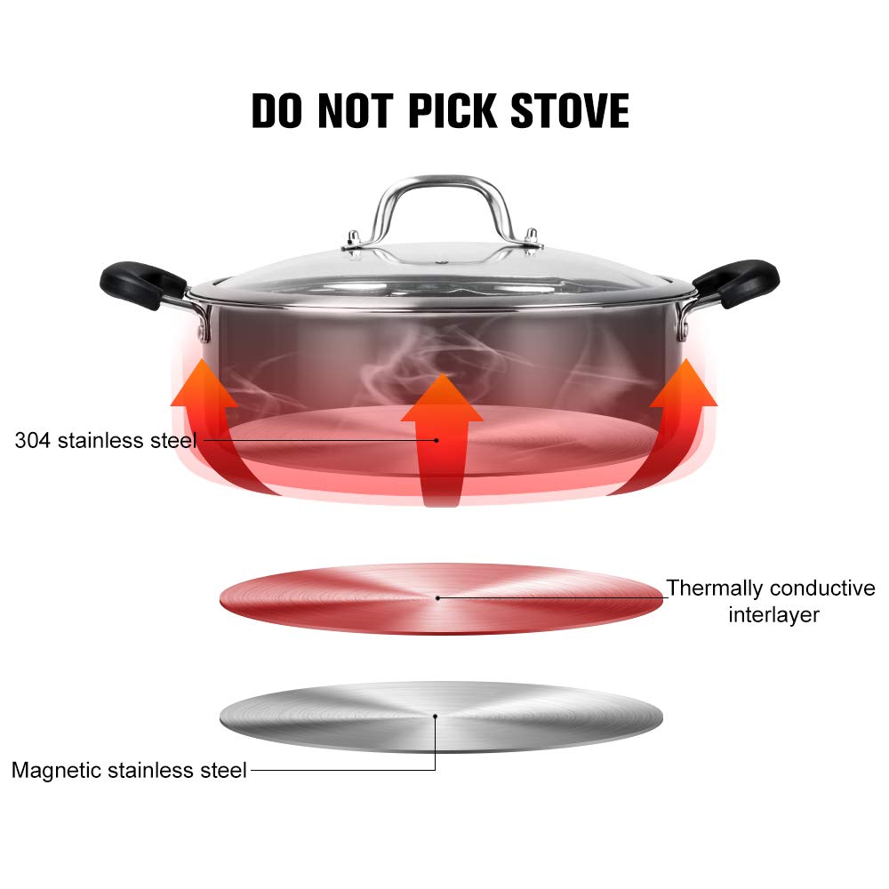 Compatible con inducción y gas para múltiples cocinas HOXHA.