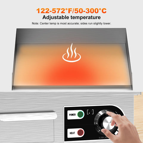 HTTSICHI control de temperatura de 50-300 °C para cocción estable