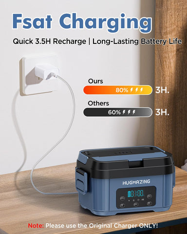 Hugmazing materiales aptos para alimentos: PP y acero inoxidable.